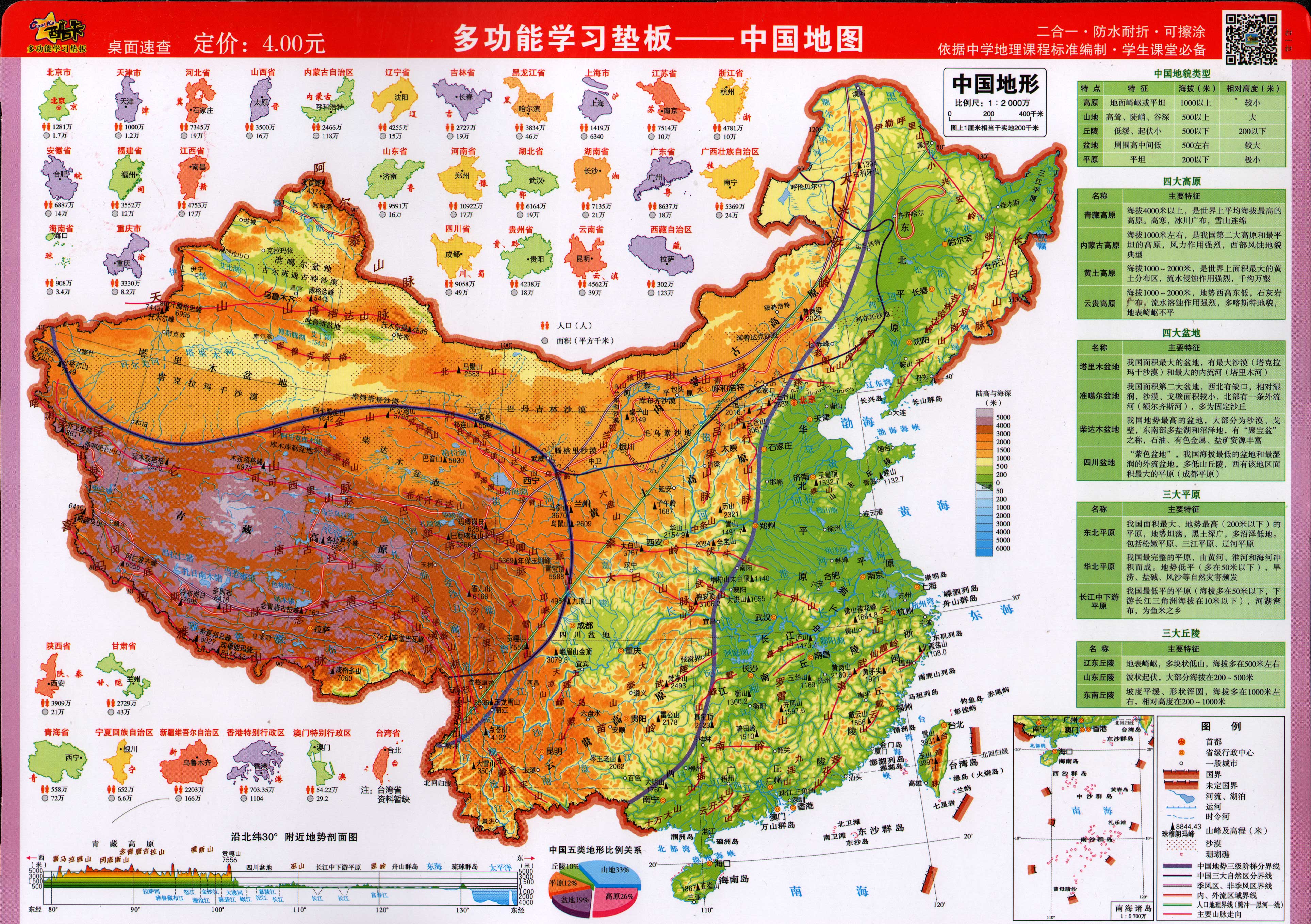 中国地形(2015多功能版)
