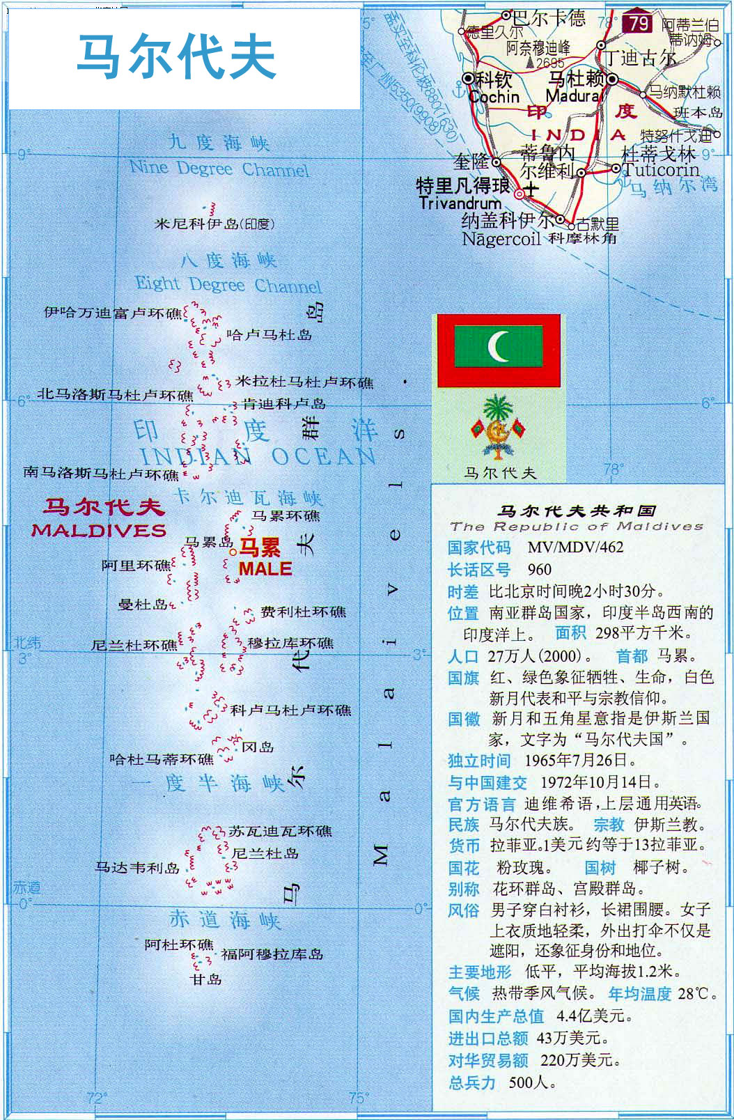 马尔代夫群岛简介图